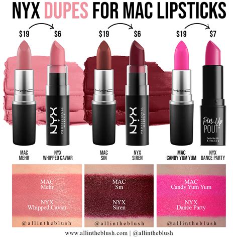 mac omega dupe nyx|best mac lipstick dupe.